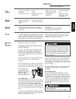 Предварительный просмотр 15 страницы Monogram ZIS48N Custom Options Manual And Installation Instructions