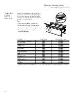 Preview for 10 page of Monogram ZKD910 Owner'S Manual