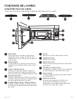 Предварительный просмотр 51 страницы Monogram ZSA1202PSS Owner'S Manual