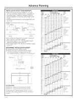 Preview for 7 page of Monogram ZV421 Installation Instructions Manual