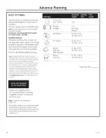 Preview for 8 page of Monogram ZV421 Installation Instructions Manual