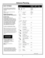 Preview for 7 page of Monogram ZV42I Installation Instructions Manual