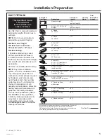 Preview for 5 page of Monogram ZV800 Installation Instructions Manual