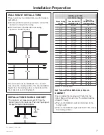 Preview for 7 page of Monogram ZV800 Installation Instructions Manual