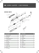 Предварительный просмотр 5 страницы monolith MONO LIGHTER User Manual