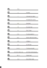 Preview for 7 page of Monoprice 11554 User Manual