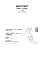 Предварительный просмотр 1 страницы Monoprice 12276 User Manual