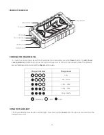 Предварительный просмотр 4 страницы Monoprice 14575 User Manual