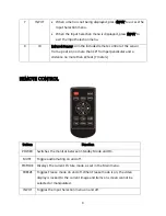 Preview for 9 page of Monoprice 15481 User Manual