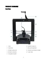 Предварительный просмотр 7 страницы Monoprice 15711 User Manual