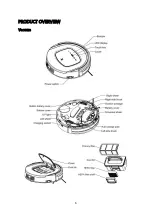 Предварительный просмотр 6 страницы Monoprice 16385 User Manual