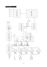 Предварительный просмотр 13 страницы Monoprice 18800 User Manual