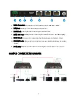 Preview for 7 page of Monoprice 21792 User Manual