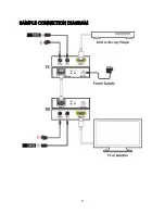 Preview for 6 page of Monoprice 24281 User Manual