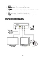 Предварительный просмотр 5 страницы Monoprice 30444 User Manual