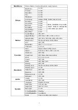 Preview for 7 page of Monoprice 30602 User Manual