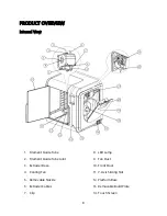 Preview for 8 page of Monoprice 33820 User Manual