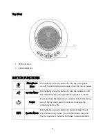 Preview for 5 page of Monoprice 35521 User Manual