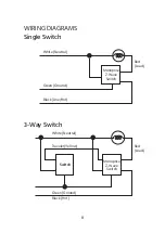 Preview for 8 page of Monoprice 36737 User Manual