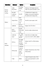 Preview for 12 page of Monoprice 38035 User Manual