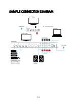 Предварительный просмотр 13 страницы Monoprice 39668 User Manual