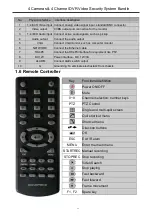 Preview for 8 page of Monoprice 4 Cameras and 4 Channel DVR Video Security System Bundle User Manual