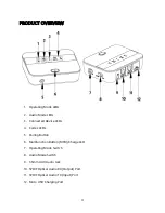 Preview for 4 page of Monoprice 43243 User Manual