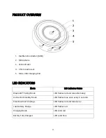 Preview for 4 page of Monoprice 43245 User Manual