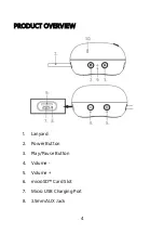 Preview for 4 page of Monoprice 43257 User Manual