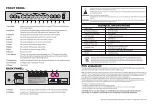 Preview for 2 page of Monoprice 611800 User Manual