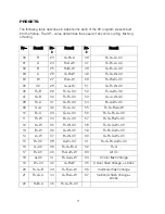 Preview for 11 page of Monoprice 612745 Super-Bright 12-watt x 7 LED PAR StageLight User Manual