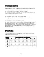 Preview for 14 page of Monoprice 612745 Super-Bright 12-watt x 7 LED PAR StageLight User Manual