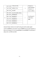 Preview for 13 page of Monoprice 612760 User Manual