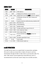 Preview for 9 page of Monoprice 612764 User Manual