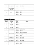 Preview for 10 page of Monoprice 612800 User Manual