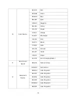 Preview for 11 page of Monoprice 612800 User Manual