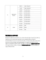 Preview for 12 page of Monoprice 612800 User Manual