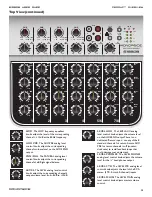 Preview for 5 page of Monoprice 615808 User Manual