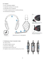 Preview for 5 page of Monoprice 9771 User Manual