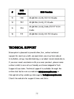 Preview for 12 page of Monoprice Blackbird 15377 User Manual