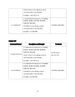 Preview for 14 page of Monoprice Blackbird 31057 User Manual