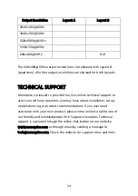 Preview for 24 page of Monoprice Blackbird 36633 User Manual