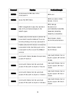 Preview for 38 page of Monoprice Blackbird21875 User Manual