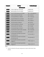 Preview for 44 page of Monoprice Blackbird21875 User Manual