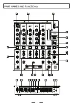 Preview for 3 page of Monoprice DJ Battle Mixer 614345 User Manual