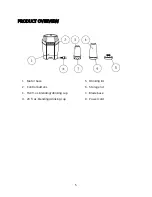 Предварительный просмотр 5 страницы Monoprice El Niño 1000 User Manual