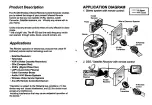 Preview for 4 page of Monoprice IR-320 Owner'S Manual