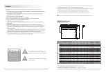 Preview for 2 page of Monoprice MF-MICR-84 Instruction Manual