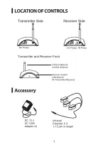 Preview for 2 page of Monoprice MIR-300 User Manual