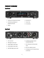 Preview for 6 page of Monoprice Monolith User Manual